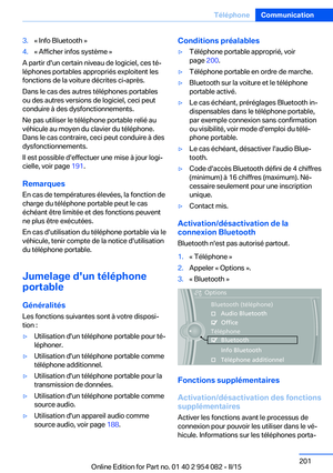 Page 201