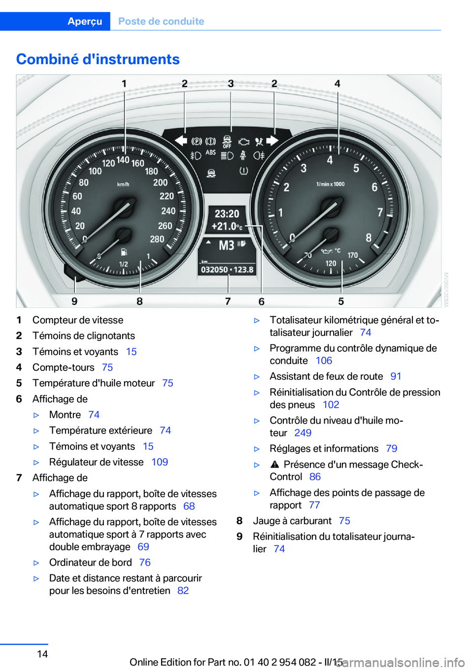 BMW Z4 2016 Notices Demploi (in French) Combiné d'instruments1Compteur de vitesse2Témoins de clignotants3Témoins et voyants 154Compte-tours 755Température d'huile moteur 756Affichage de▷Montre 74▷Tempér BMW Z4 2016 Notices Demploi (in French) Combiné d'instruments1Compteur de vitesse2Témoins de clignotants3Témoins et voyants 154Compte-tours 755Température d'huile moteur 756Affichage de▷Montre 74▷Tempér