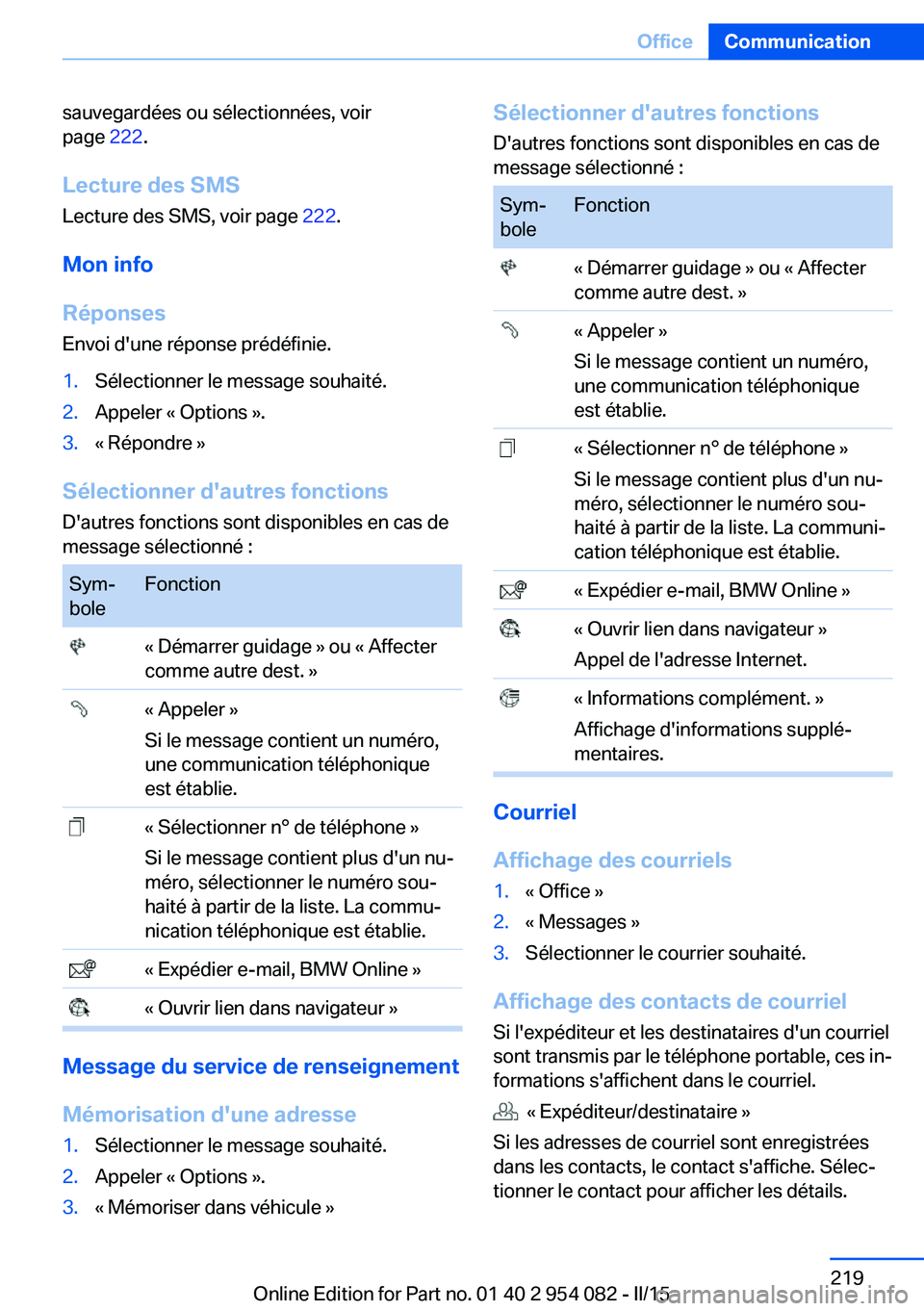 BMW Z4 2016 Notices Demploi (in French) sauvegardées ou sélectionnées, voir
page 222.
Lecture des SMS Lecture des SMS, voir page 222.
Mon info
Réponses
Envoi d'une réponse prédéfinie.1.Sélectionner le message souhaité.2.Appel BMW Z4 2016 Notices Demploi (in French) sauvegardées ou sélectionnées, voir
page 222.
Lecture des SMS Lecture des SMS, voir page 222.
Mon info
Réponses
Envoi d'une réponse prédéfinie.1.Sélectionner le message souhaité.2.Appel