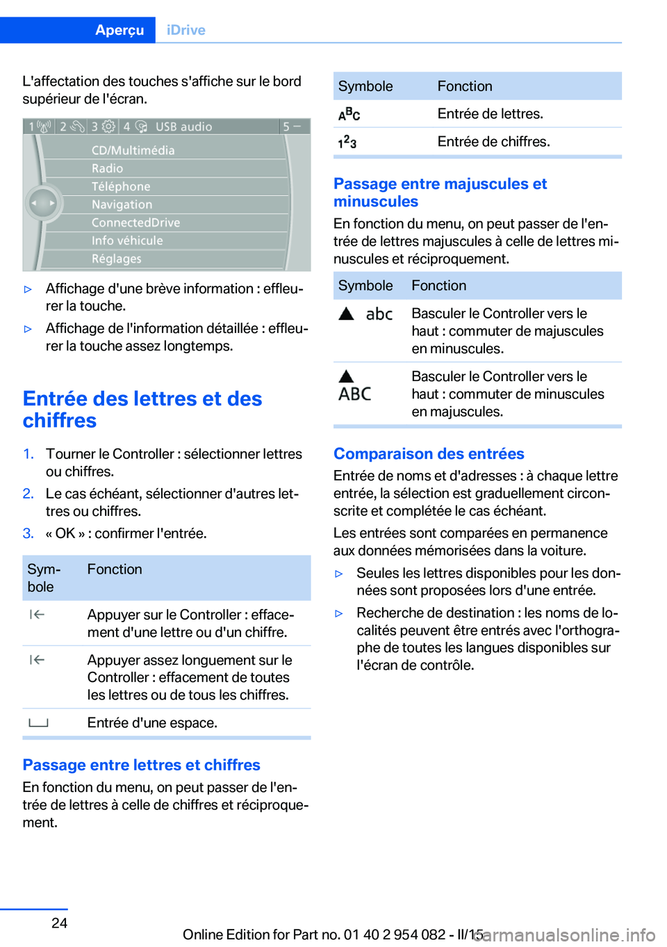 BMW Z4 2016 Notices Demploi (in French) L'affectation des touches s'affiche sur le bord
supérieur de l'écran.▷Affichage d'une brève information : effleu‐
rer la touche.▷Affichage de l'information détaillée : e BMW Z4 2016 Notices Demploi (in French) L'affectation des touches s'affiche sur le bord
supérieur de l'écran.▷Affichage d'une brève information : effleu‐
rer la touche.▷Affichage de l'information détaillée : e