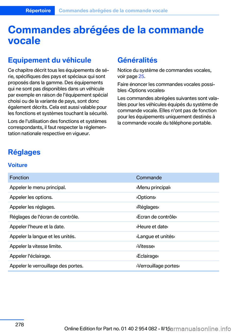 BMW Z4 2016 Notices Demploi (in French) Commandes abrégées de la commande
vocaleEquipement du véhicule
Ce chapitre décrit tous les équipements de sé‐
rie, spécifiques des pays et spéciaux qui sont
proposés dans la gamme. Des équ BMW Z4 2016 Notices Demploi (in French) Commandes abrégées de la commande
vocaleEquipement du véhicule
Ce chapitre décrit tous les équipements de sé‐
rie, spécifiques des pays et spéciaux qui sont
proposés dans la gamme. Des équ