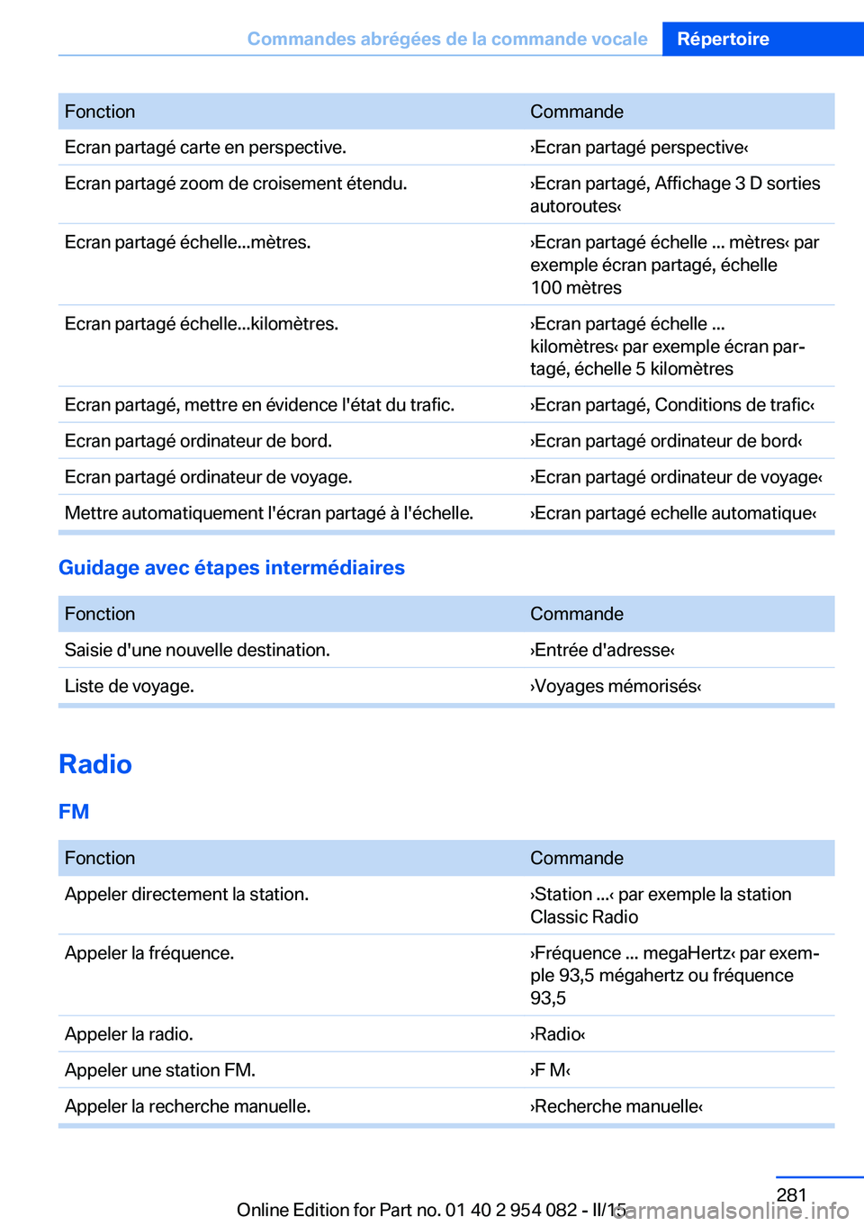 BMW Z4 2016 Notices Demploi (in French) FonctionCommandeEcran partagé carte en perspective.›Ecran partagé perspective‹Ecran partagé zoom de croisement étendu.›Ecran partagé, Affichage 3 D sorties
autoroutes‹Ecran partagé éche BMW Z4 2016 Notices Demploi (in French) FonctionCommandeEcran partagé carte en perspective.›Ecran partagé perspective‹Ecran partagé zoom de croisement étendu.›Ecran partagé, Affichage 3 D sorties
autoroutes‹Ecran partagé éche