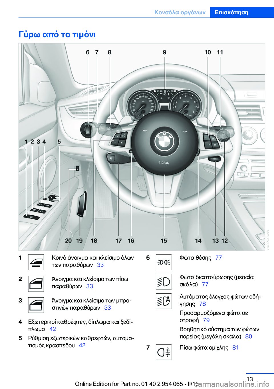 BMW Z4 2016  ΟΔΗΓΌΣ ΧΡΉΣΗΣ (in Greek) Γύρω από το τιμόνι1Κοινό άνοιγμα και κλείσιμο όλων
των παραθύρων   332Άνοιγμα και κλείσιμο των πίσω
παραθύρω