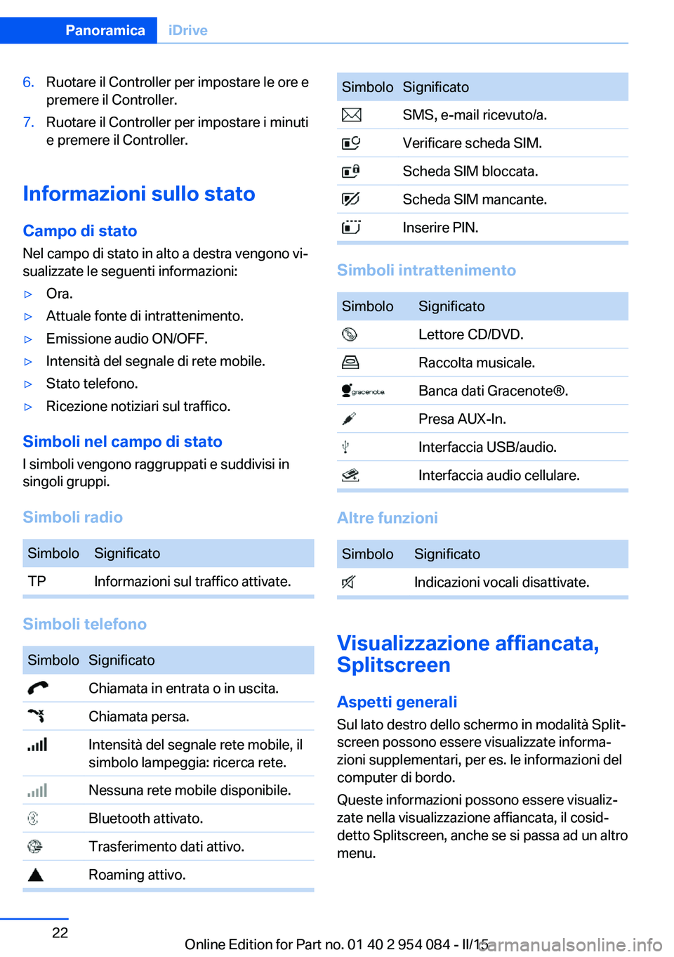 BMW Z4 2016 Libretti Di Uso E manutenzione (in Italian) 6.Ruotare il Controller per impostare le ore e
premere il Controller.7.Ruotare il Controller per impostare i minuti
e premere il Controller.
Informazioni sullo stato
Campo di stato
Nel campo di stato BMW Z4 2016 Libretti Di Uso E manutenzione (in Italian) 6.Ruotare il Controller per impostare le ore e
premere il Controller.7.Ruotare il Controller per impostare i minuti
e premere il Controller.
Informazioni sullo stato
Campo di stato
Nel campo di stato