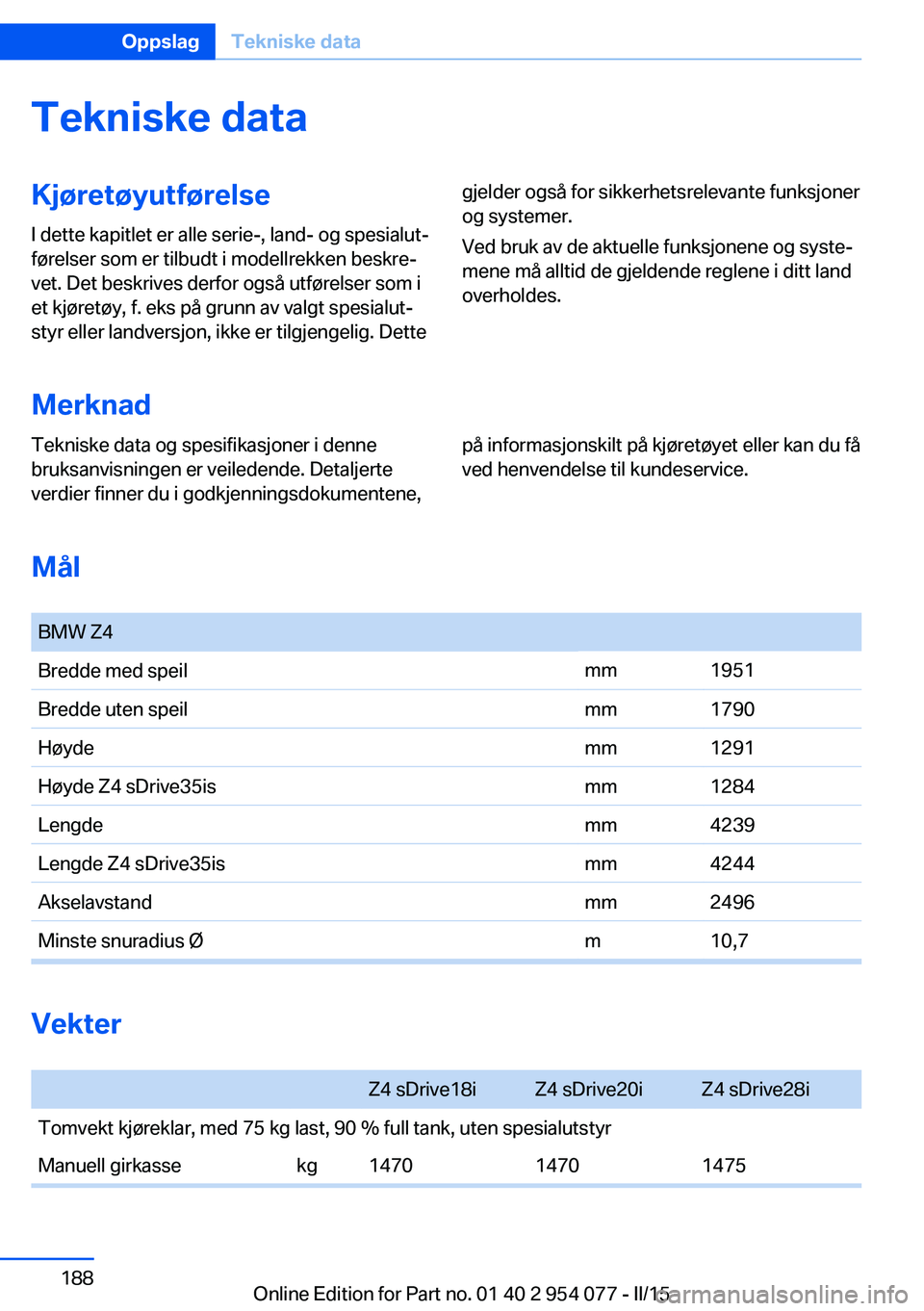 BMW Z4 2016 InstruksjonsbØker (in Norwegian) Tekniske dataKjøretøyutførelse
I dette kapitlet er alle serie-, land- og spesialut‐
førelser som er tilbudt i modellrekken beskre‐
vet. Det beskrives derfor også utførelser som i
et kjøret BMW Z4 2016 InstruksjonsbØker (in Norwegian) Tekniske dataKjøretøyutførelse
I dette kapitlet er alle serie-, land- og spesialut‐
førelser som er tilbudt i modellrekken beskre‐
vet. Det beskrives derfor også utførelser som i
et kjøret