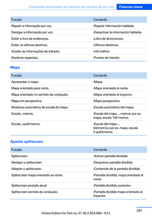 Page 281