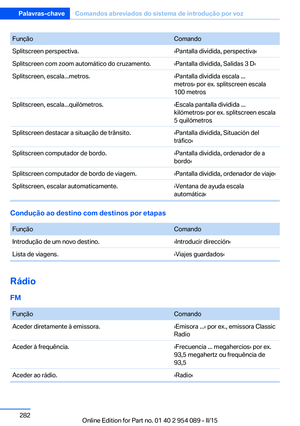 Page 282