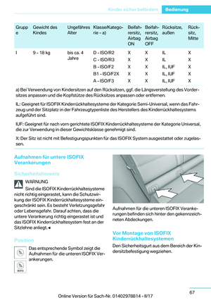 Page 67