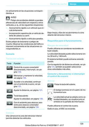 Page 129