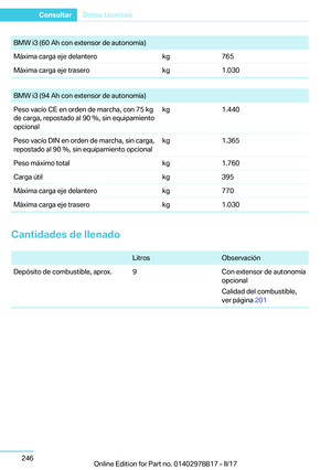Page 246