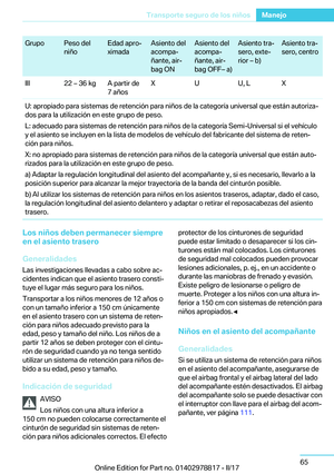 Page 65