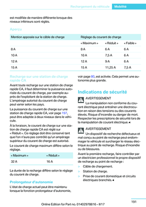 Page 191