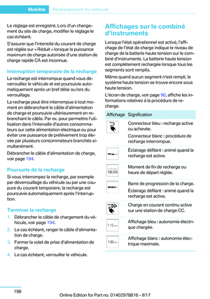 Page 198
