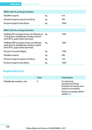 Page 258