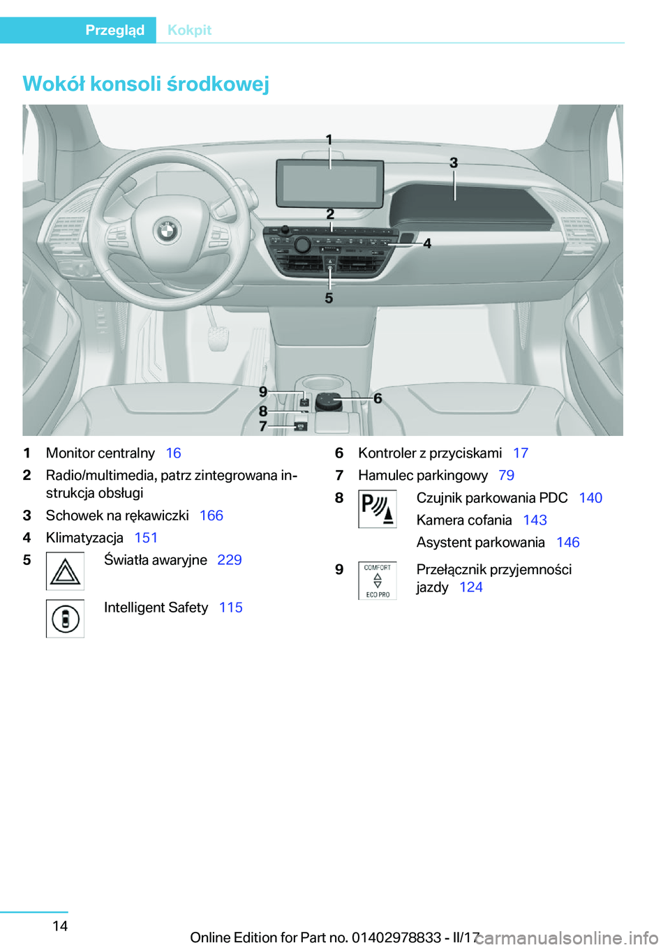 BMW I3 2017  Instrukcja obsługi (in Polish) �W�o�k�