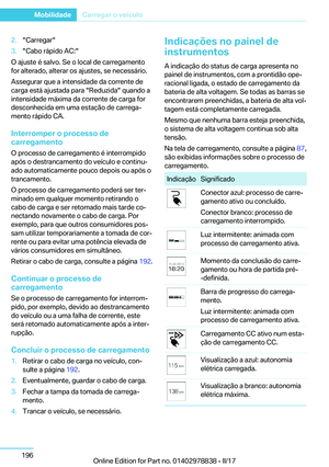 Page 196