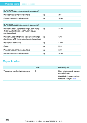 Page 246