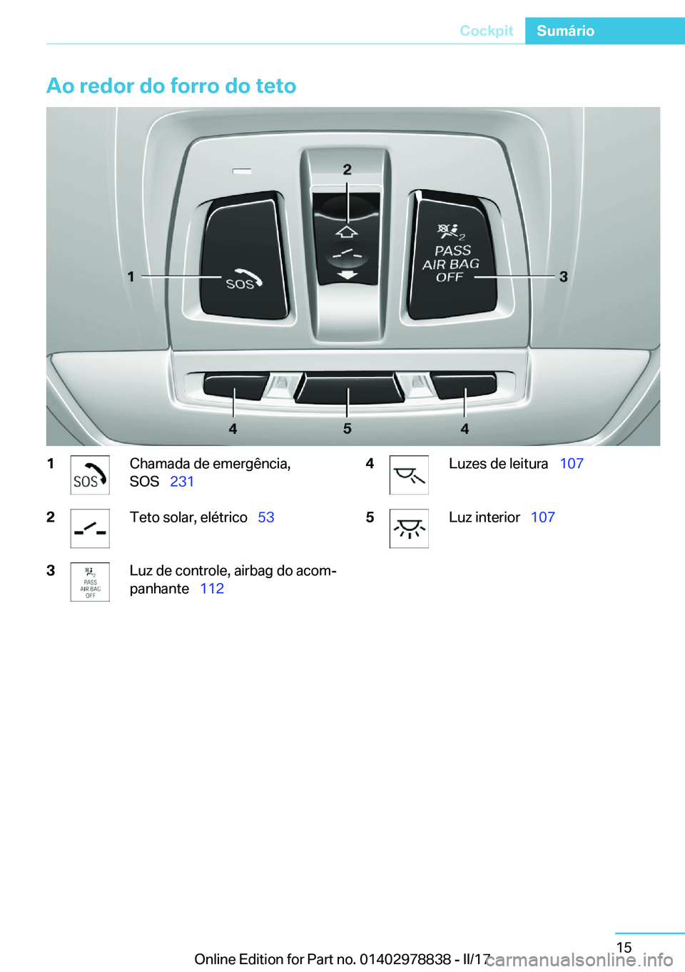 BMW I3 2017  Manual do condutor (in Portuguese) �A�o��r�e�d�o�r��d�o��f�o�r�r�o��d�o��t�e�t�o�1�C�h�a�m�a�d�a� �d�e� �e�m�e�r�g�ê�n�c�i�a�,
�S�O�S\_ �2�3�1�2�T�e�t�o� �s�o�l�a�r�,� �e�l�é�t�r�i�c�o\_ �5�3�3�L�u�z� �d�e� �c�o�n�t�r�o�l�e�