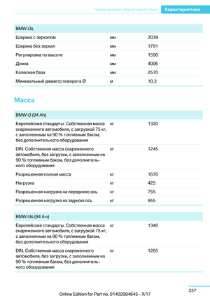Page 257