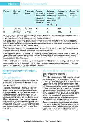 Page 72