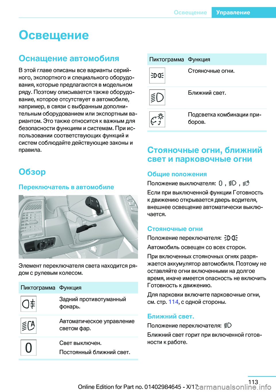 BMW I3 2017  Руково 