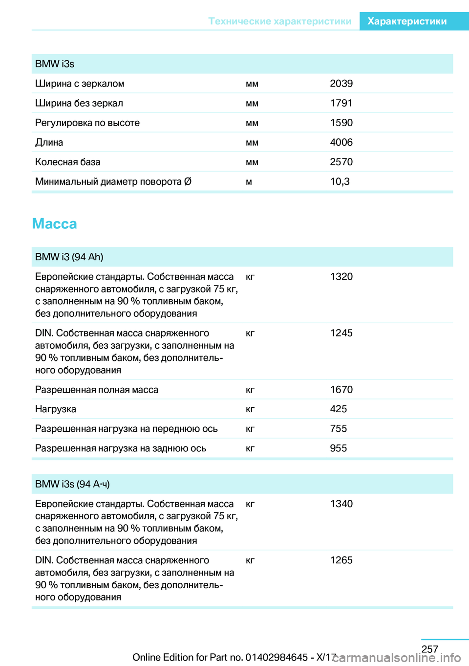 BMW I3 2017  Руково �B�M�W� �i�3�s 