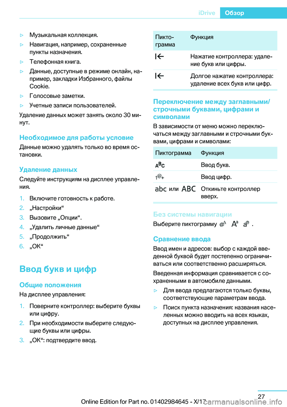 BMW I3 2017  Руково y 