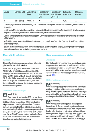Page 62