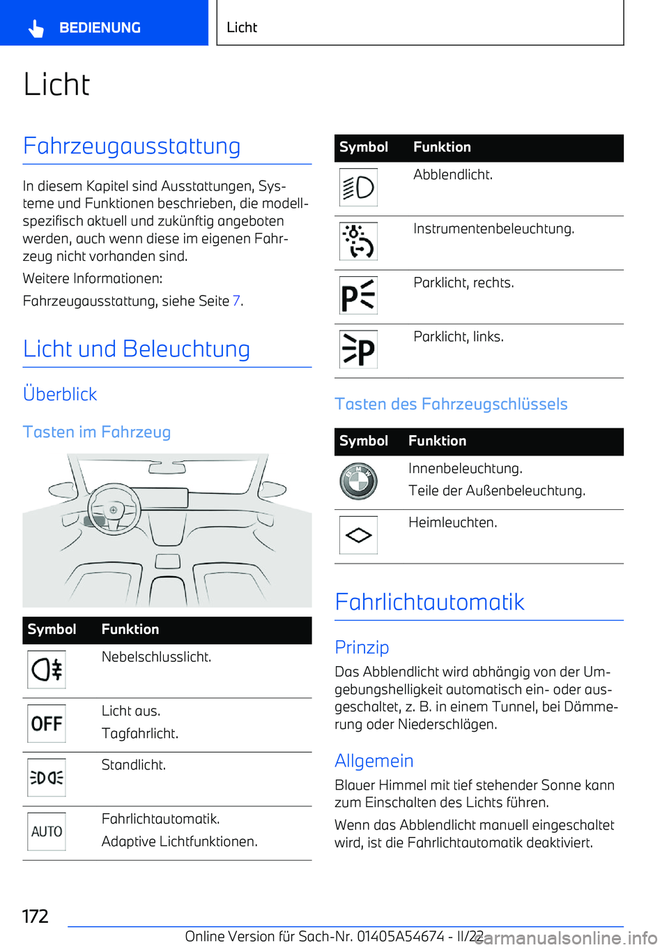 BMW I4 2022  Betriebsanleitungen (in German) LichtFahrzeugausstattung
In diesem Kapitel sind Ausstattungen, Sys