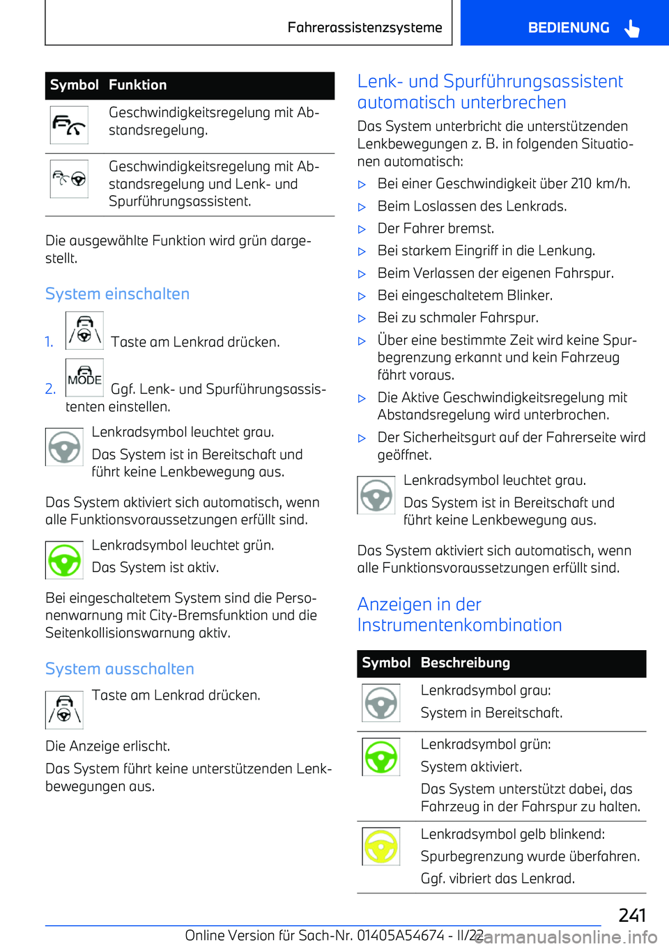 BMW I4 2022  Betriebsanleitungen (in German) SymbolFunktionGeschwindigkeitsregelung mit Ab
