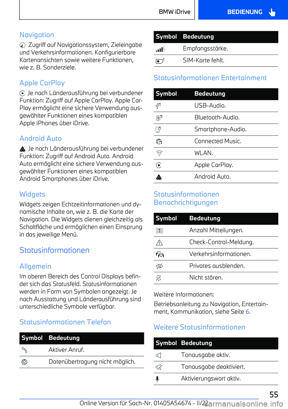 BMW I4 2022  Betriebsanleitungen (in German) Navigation
  Zugriff auf Navigationssystem, Zieleingabe
und Verkehrsinformationen. Konfigurierbare
Kartenansichten sowie weitere Funktionen,
wie z. B. Sonderziele.
Apple CarPlay
  Je nach L