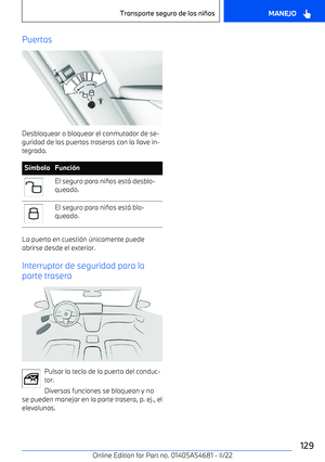 Page 129