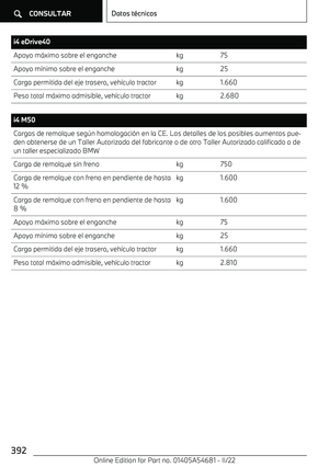 Page 392