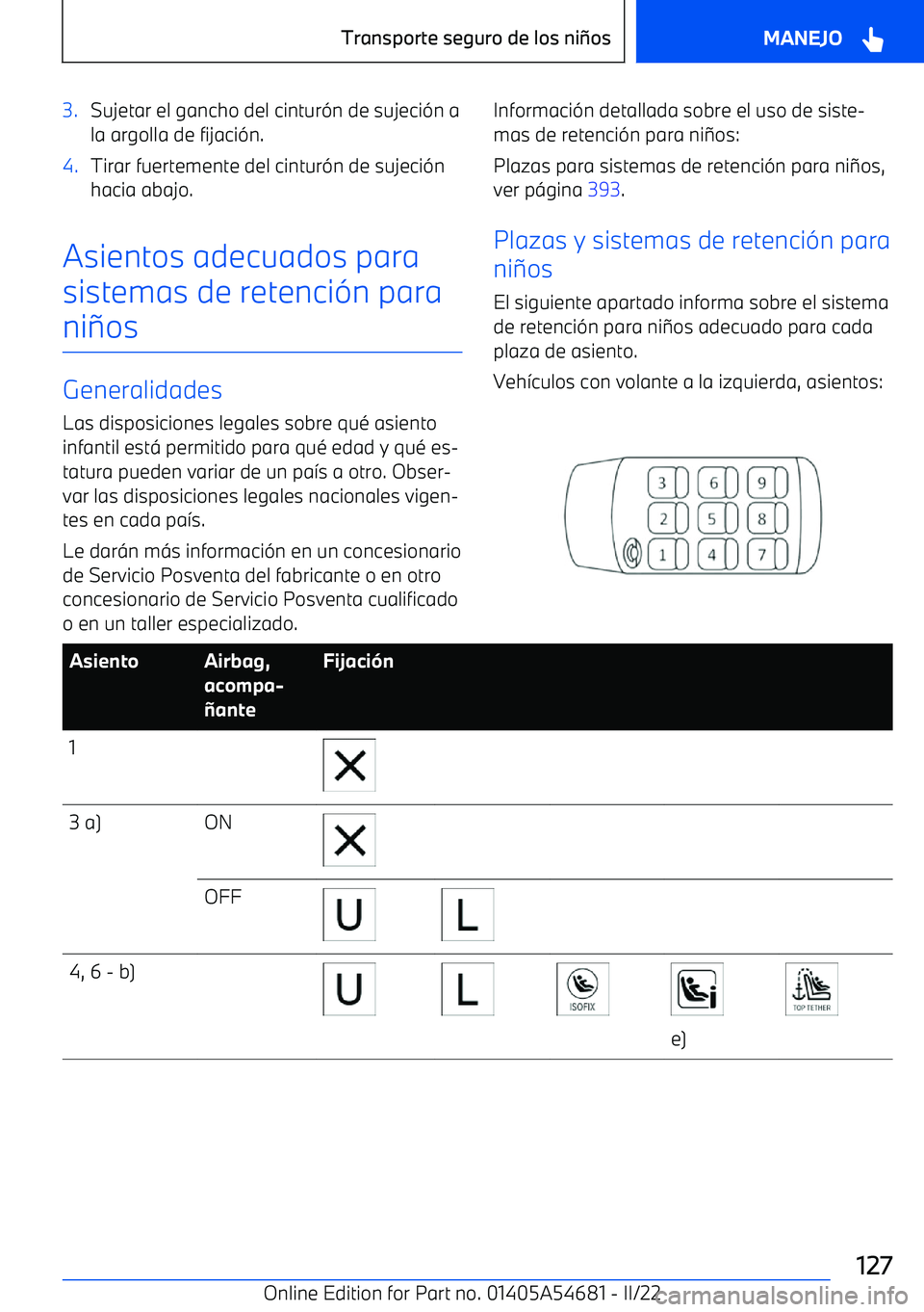 BMW I4 2022  Manuales de Empleo (in Spanish) 3.Sujetar el gancho del cintur