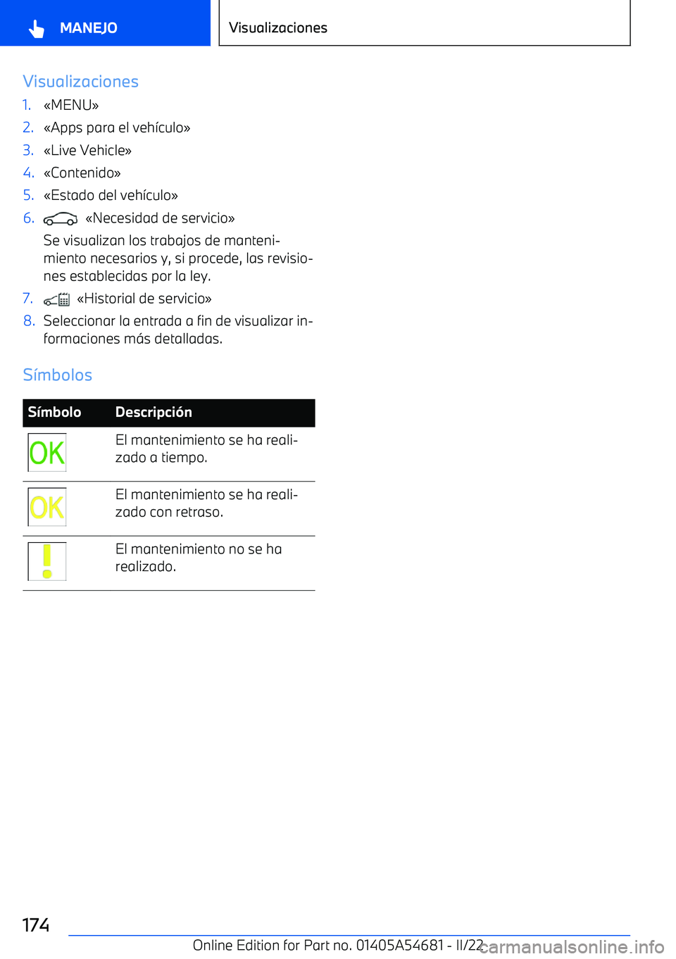 BMW I4 2022  Manuales de Empleo (in Spanish) Visualizaciones1.