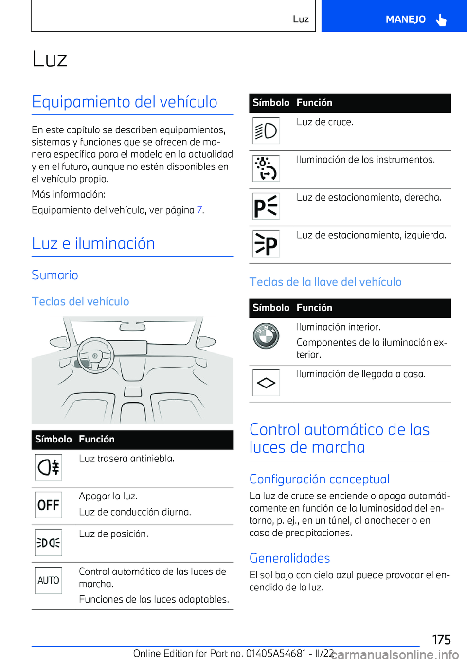 BMW I4 2022  Manuales de Empleo (in Spanish) LuzEquipamiento del veh