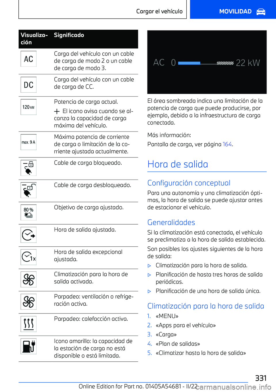 BMW I4 2022  Manuales de Empleo (in Spanish) Visualiza