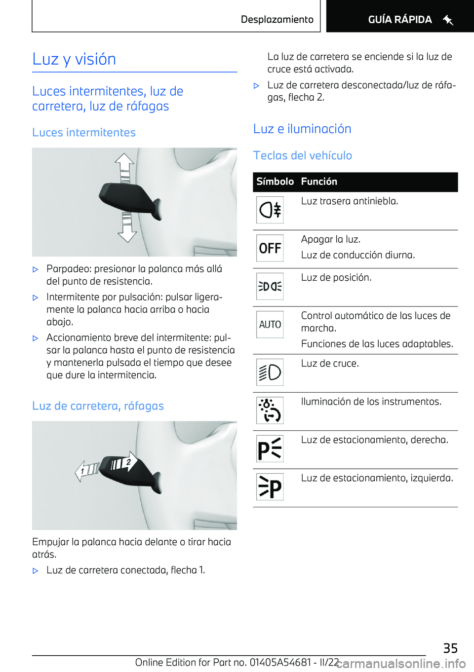 BMW I4 2022  Manuales de Empleo (in Spanish) Luz y visi
