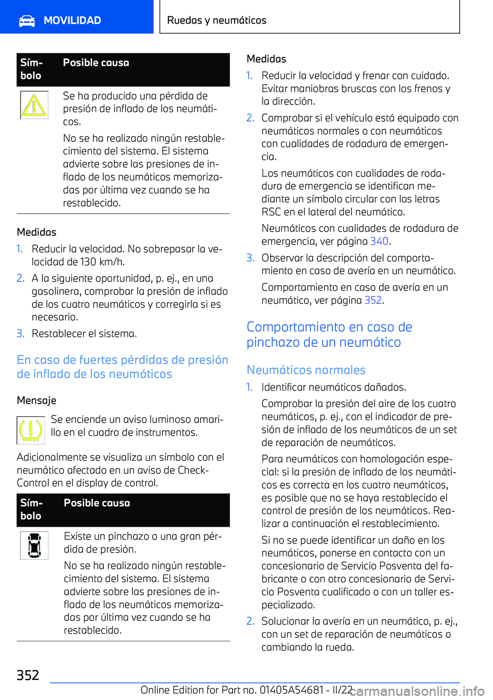 BMW I4 2022  Manuales de Empleo (in Spanish) S