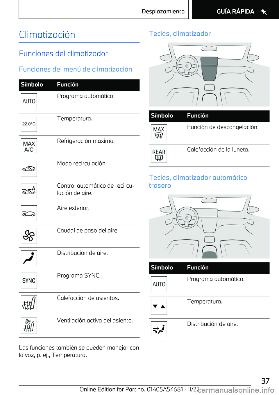 BMW I4 2022  Manuales de Empleo (in Spanish) Climatizaci