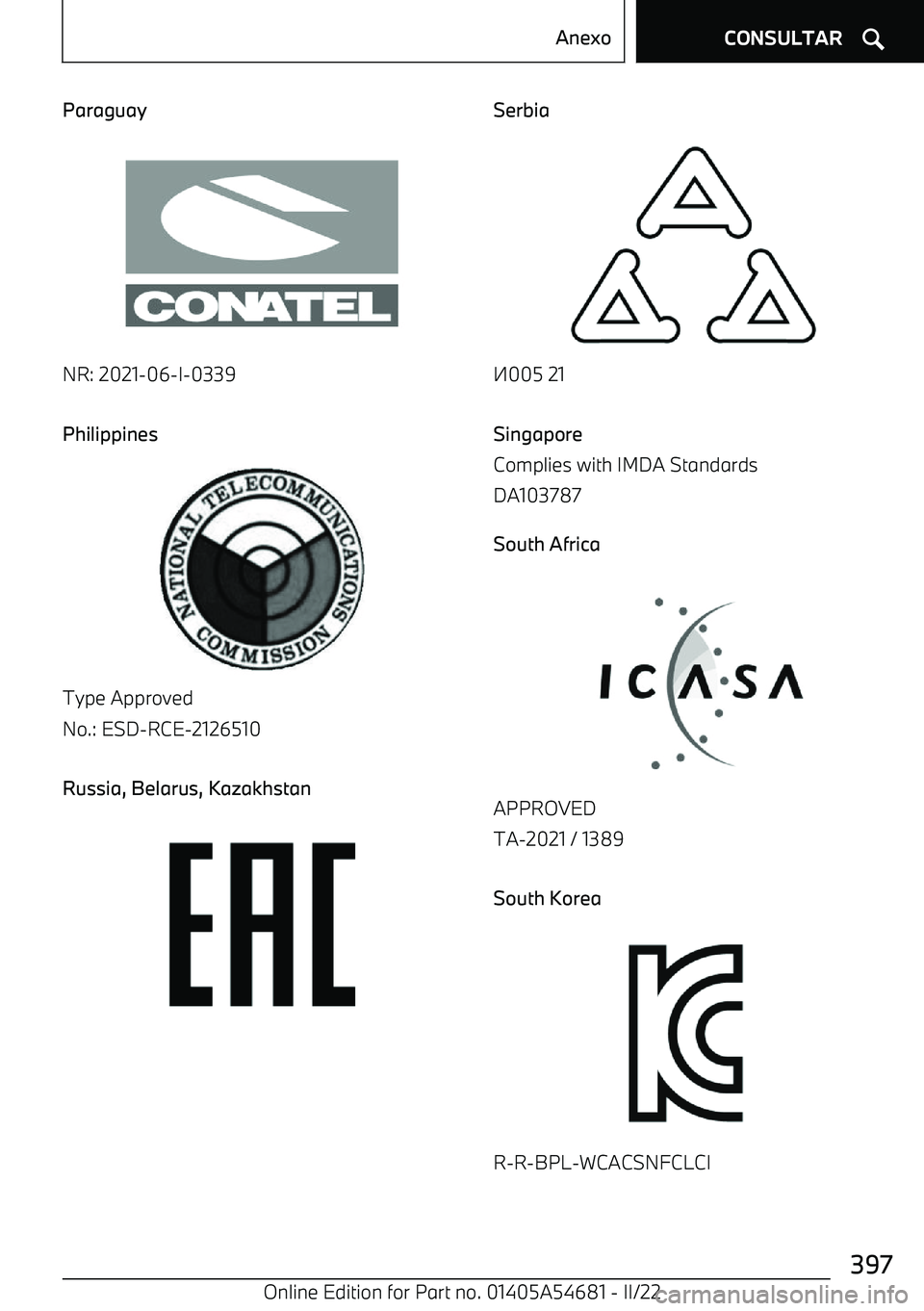 BMW I4 2022  Manuales de Empleo (in Spanish) Paraguay
NR: 2021