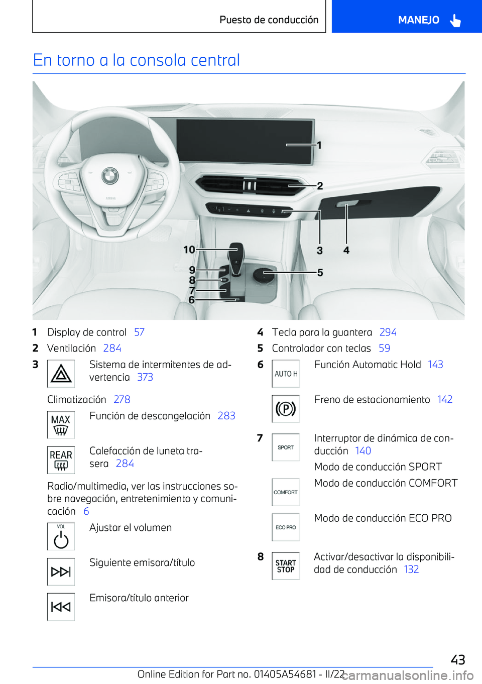 BMW I4 2022  Manuales de Empleo (in Spanish) En torno a la consola central1Display de control   572Ventilaci