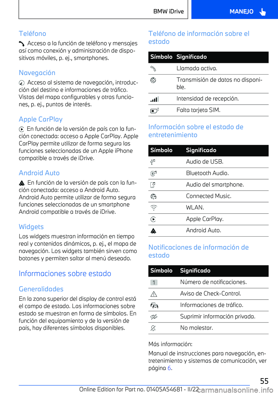 BMW I4 2022  Manuales de Empleo (in Spanish) Tel