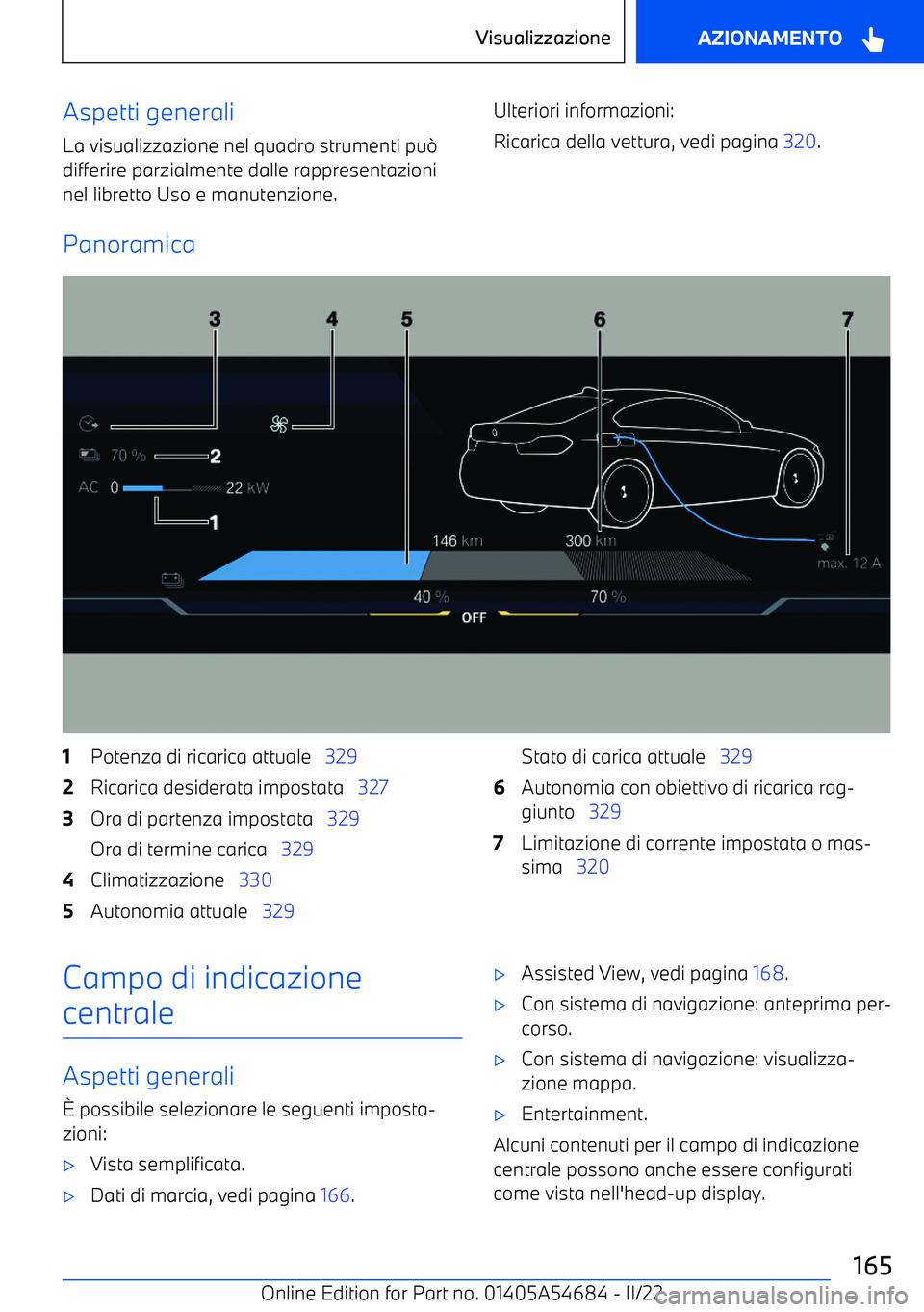BMW I4 2022  Libretti Di Uso E manutenzione (in Italian) Aspetti generali
La visualizzazione nel quadro strumenti pu 