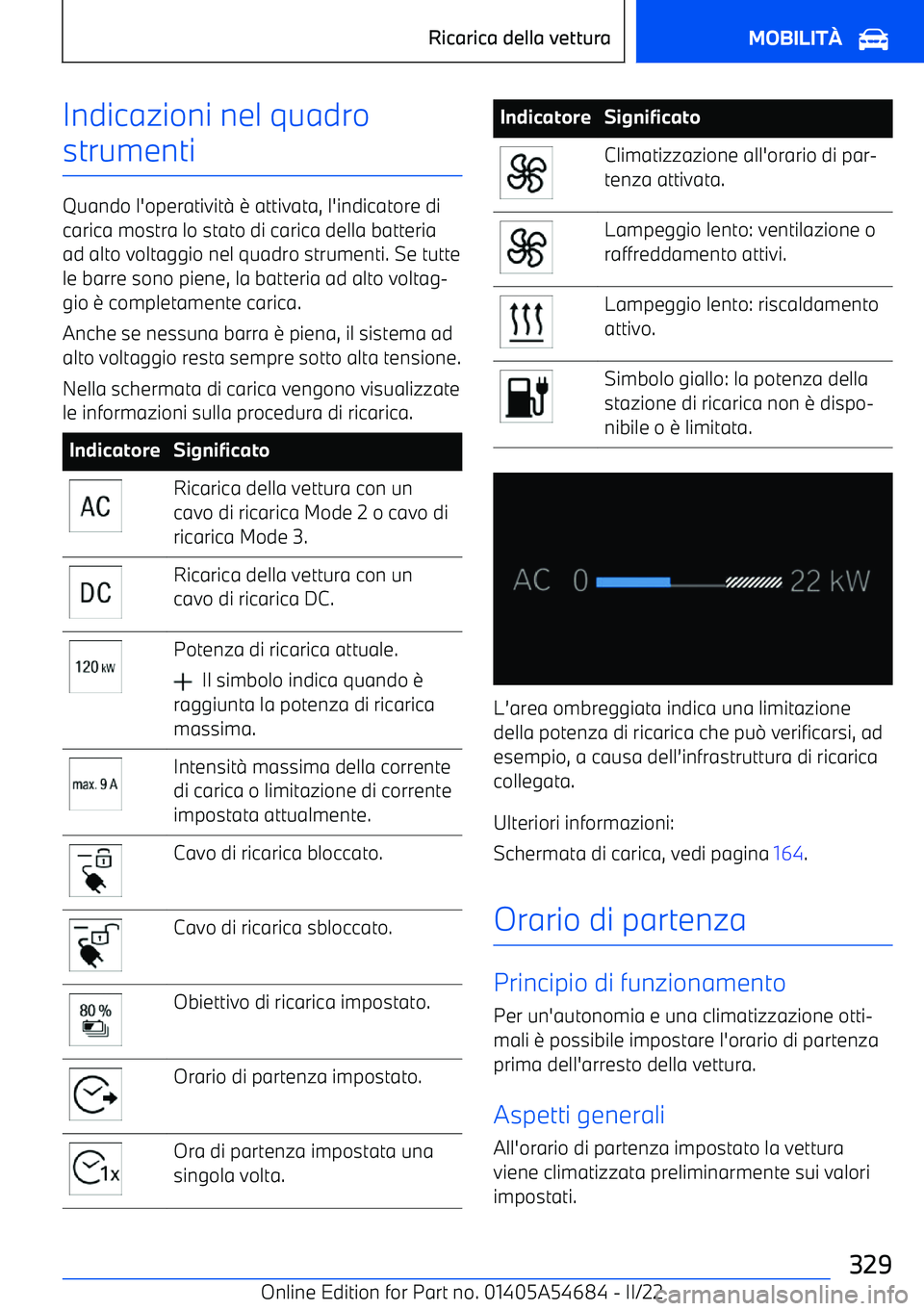 BMW I4 2022  Libretti Di Uso E manutenzione (in Italian) Indicazioni nel quadro
strumenti
Quando l