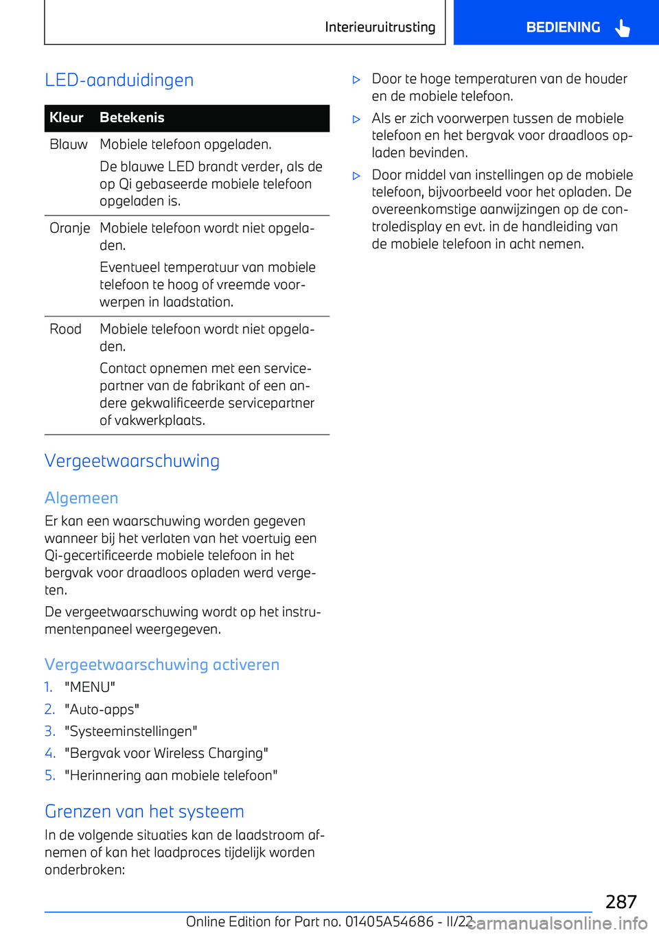 BMW I4 2022  Instructieboekjes (in Dutch) LED