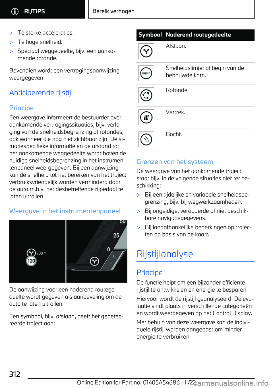 BMW I4 2022  Instructieboekjes (in Dutch) 