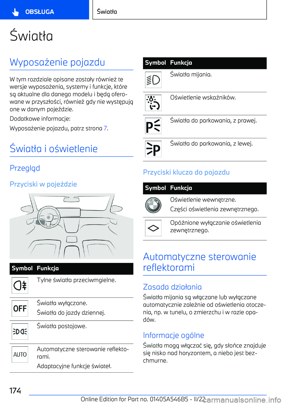 BMW I4 2022  Instrukcja obsługi (in Polish) wiat