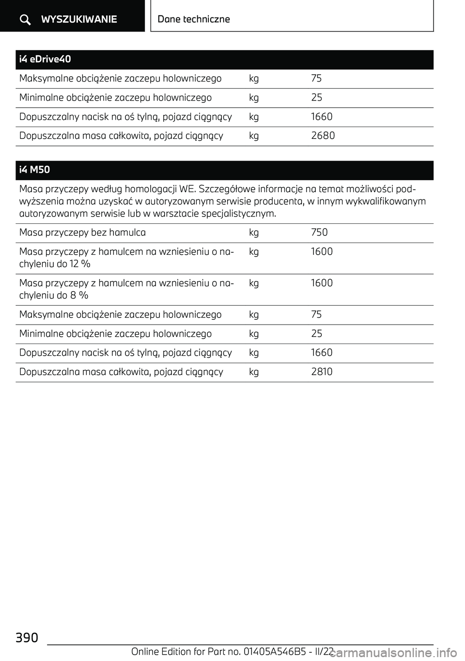 BMW I4 2022  Instrukcja obsługi (in Polish) i4 eDrive40Maksymalne obci