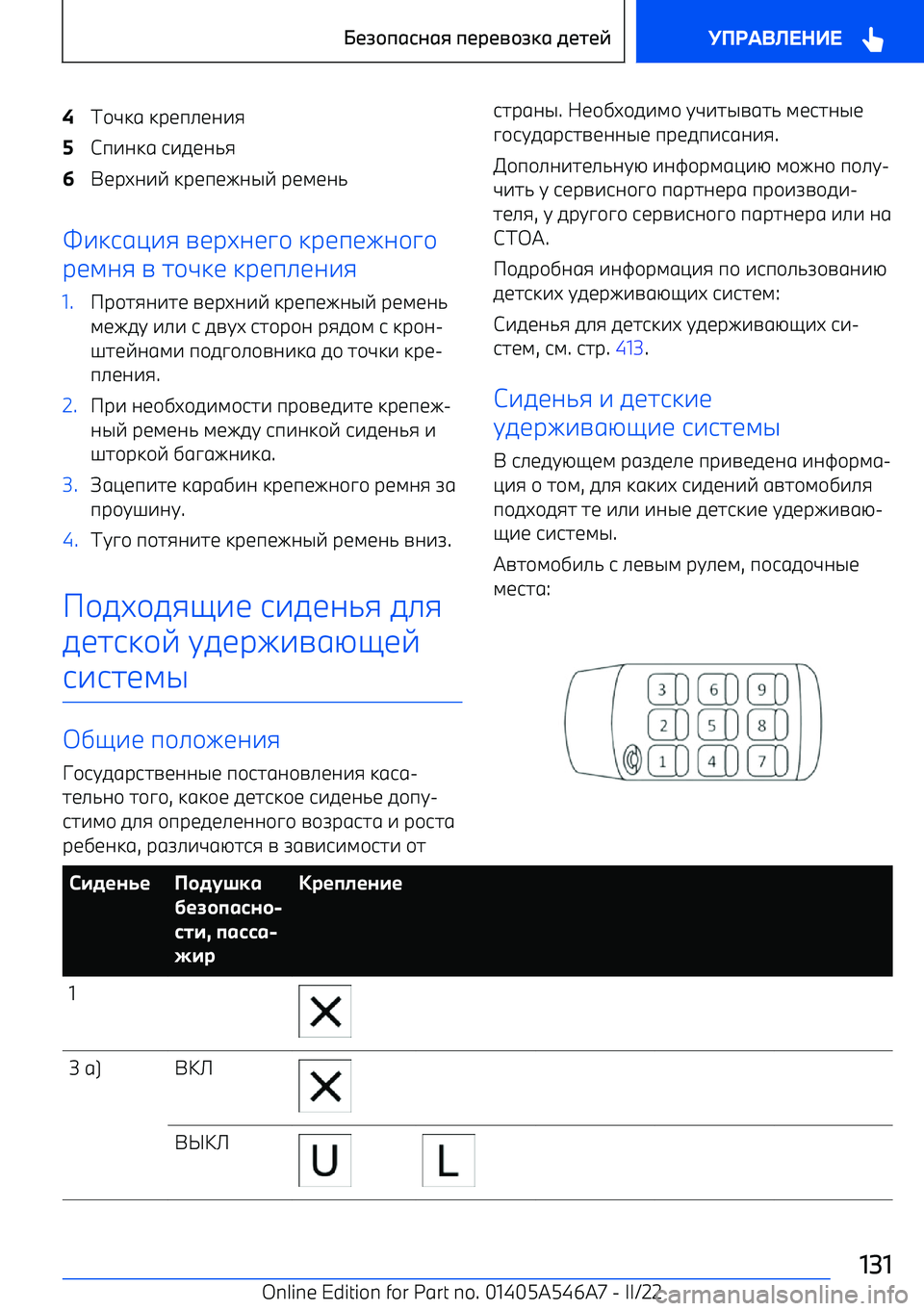 BMW I4 2022  Руково 4w